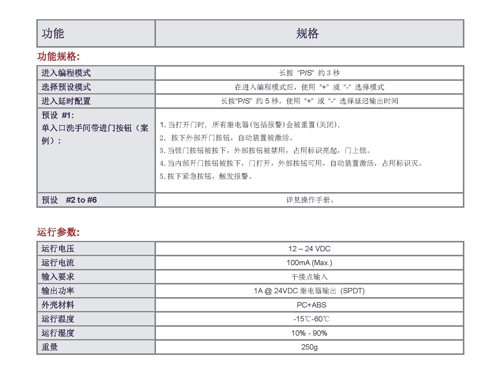 参数中文 .jpg